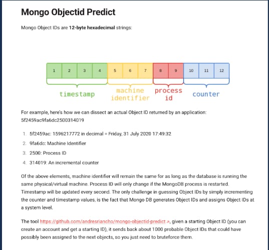 Mongo
